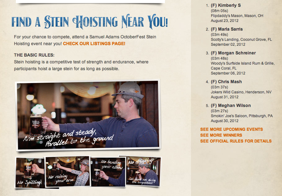 Marla Sarris leader board Stein Hoisting Miami